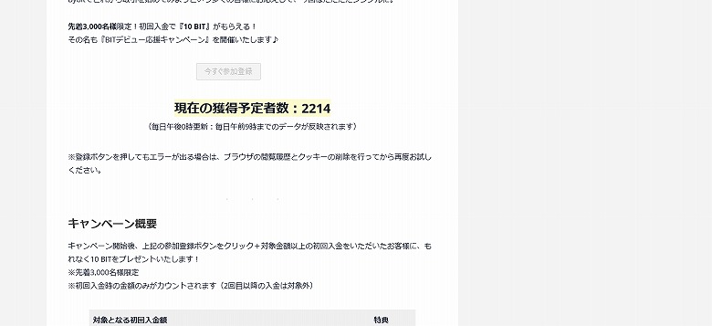 11月1日現在の初回入金のお客様限定・BITデビュー応援キャンペーン