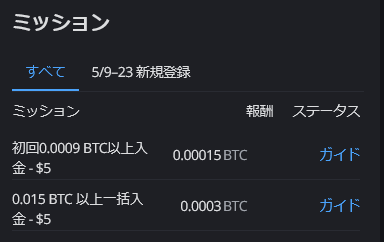 ビットキャッスルのミッション